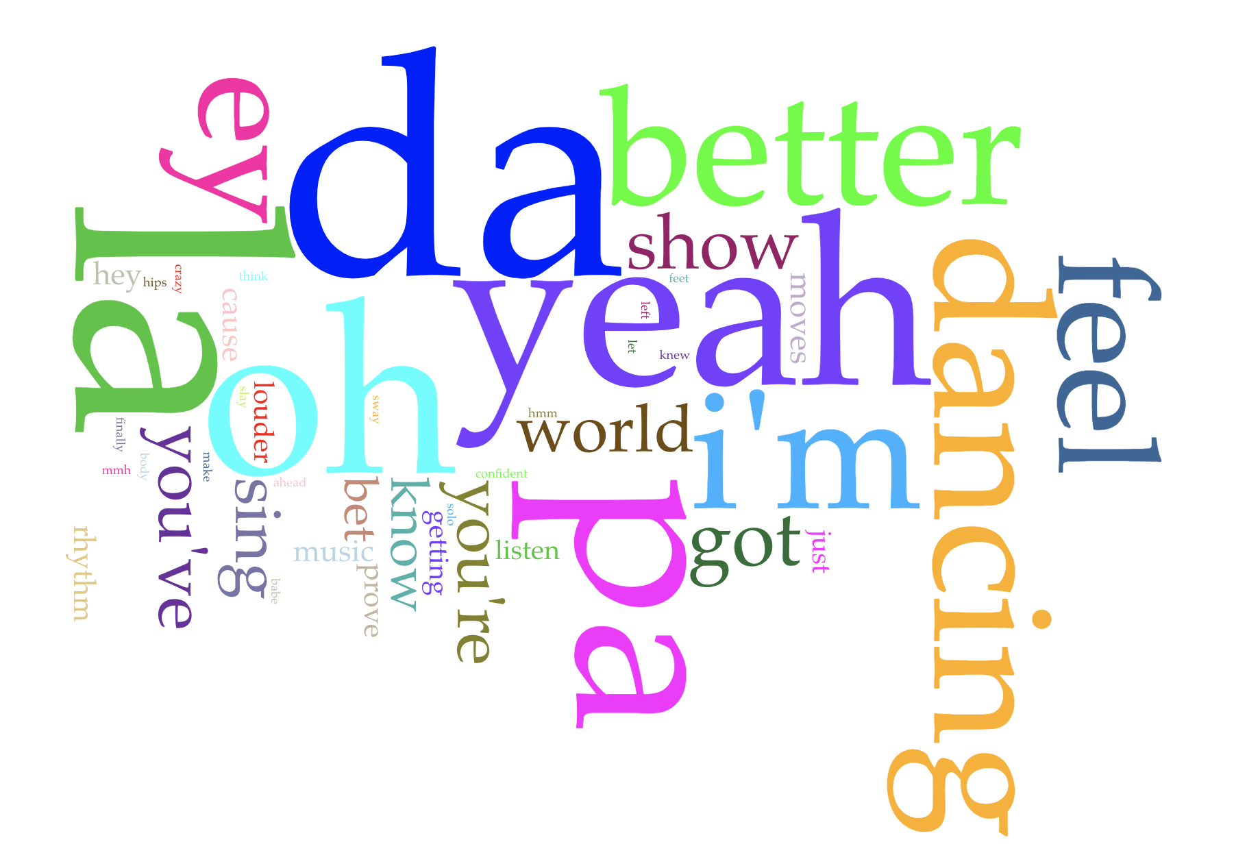 Better When I'm Dancing